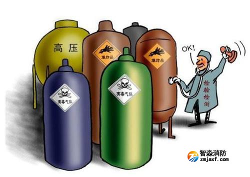 窒息毒性檢測(cè)，廣州新林消防