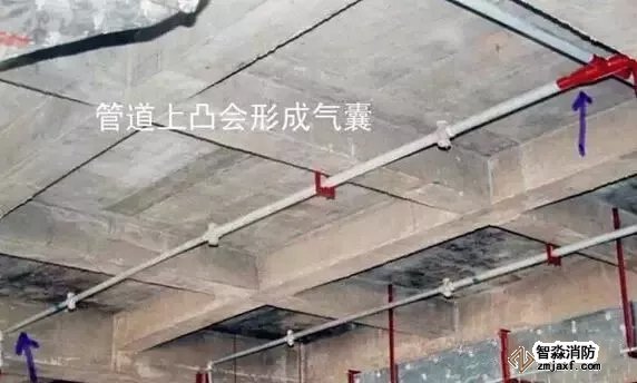 消防管道上凸會形成氣囊
