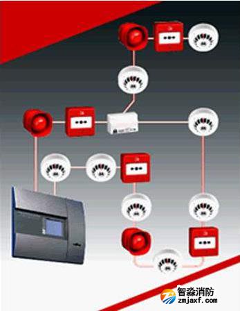 火災(zāi)自動報(bào)警系統(tǒng),消防供水系統(tǒng),室內(nèi)消火栓系統(tǒng)